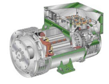 梁园发电机内部结构图 梁园发电机内部结构图